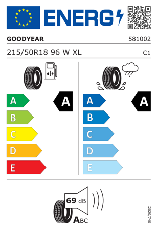 403403-energeticky-stitok